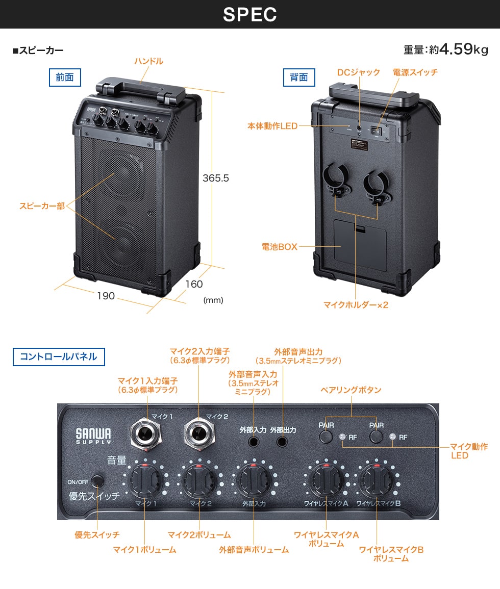 仕様