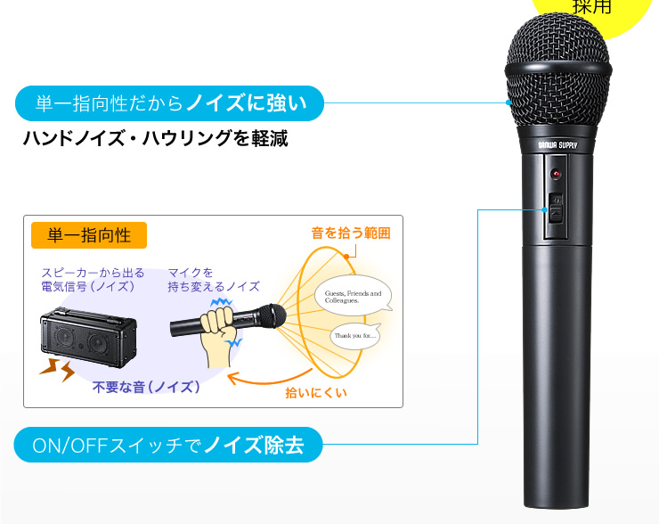 MM-SPAMP4【ワイヤレスマイク付き拡声器スピーカー】会議や講義、イベントなどで手軽に使えるワイヤレスマイク付き拡声器スピーカー。｜サンワサプライ 株式会社