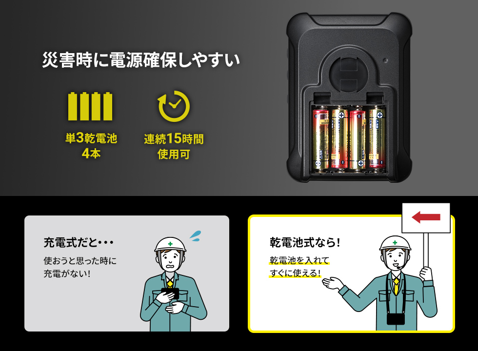 災害時にも電源確保しやすい乾電池式