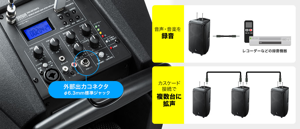 MM-SPAMP8【ワイヤレスマイク付き拡声器スピーカー】最大200Wの大出力 