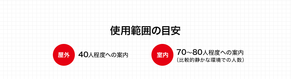 仕様範囲の目安 屋外：40人程度への案内 室内：70～80人程度への案内