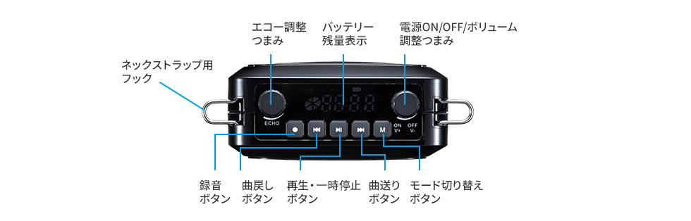 MM-SPAMP9【ハンズフリー拡声器スピーカー】最大出力14Wでしっかり声を