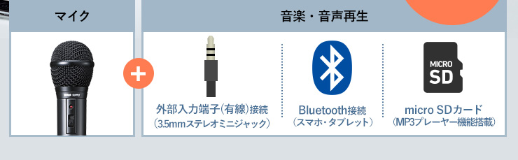 MM-SPAMPBT【マイク付き拡声器スピーカー（Bluetooth対応）】会議や