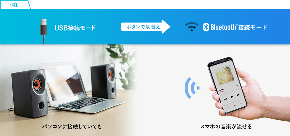 MM-SPBT3WAY【Bluetooth対応 3WAYマルチメディアスピーカー】Bluetooth