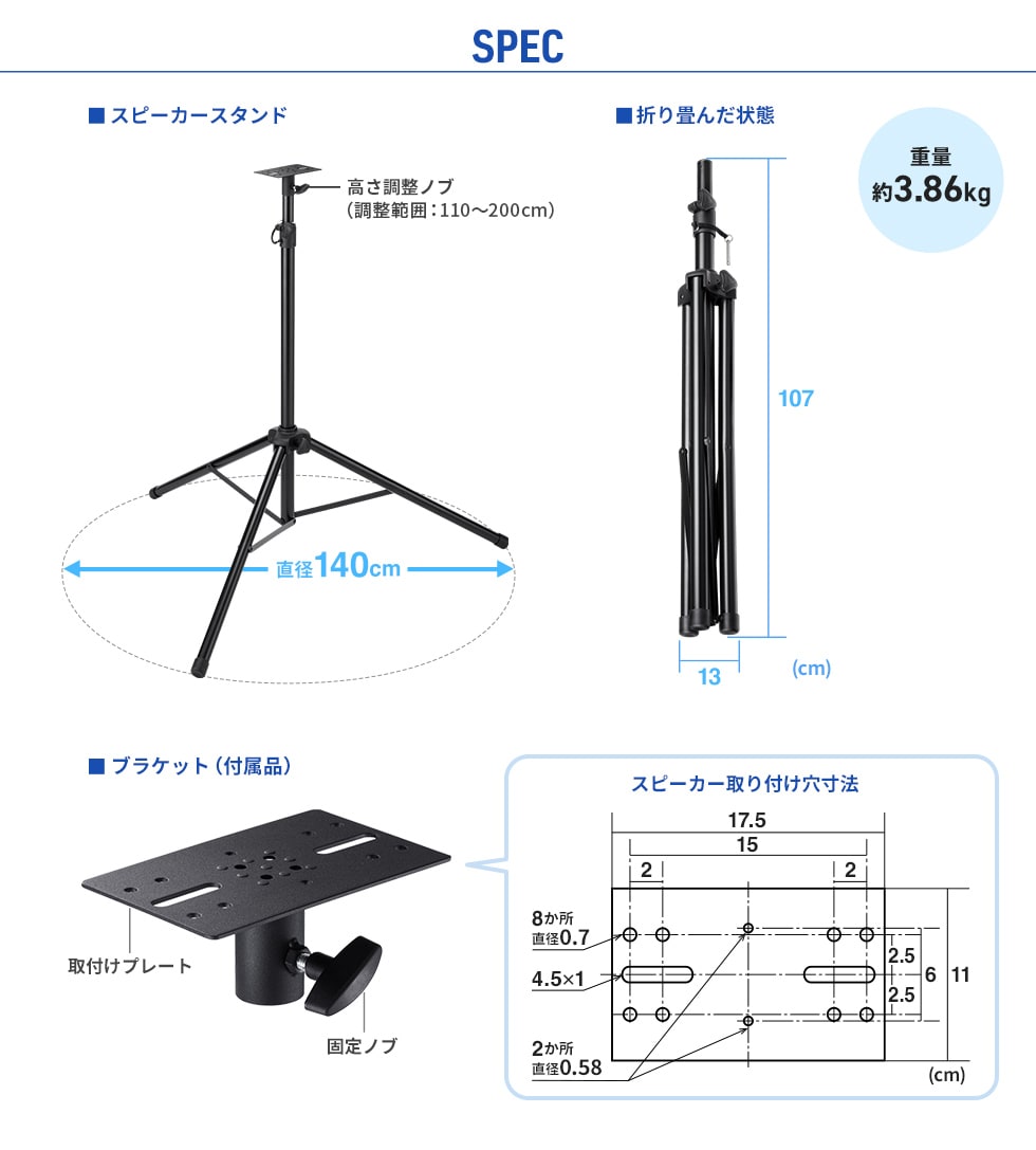 スペック