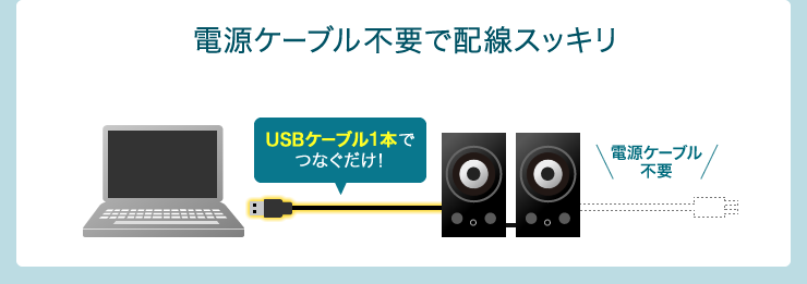 電源ケーブル不要で配線スッキリ