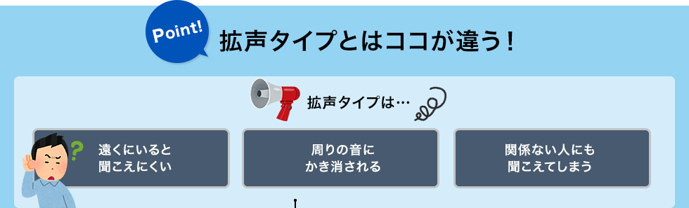 拡声タイプとはココが違う