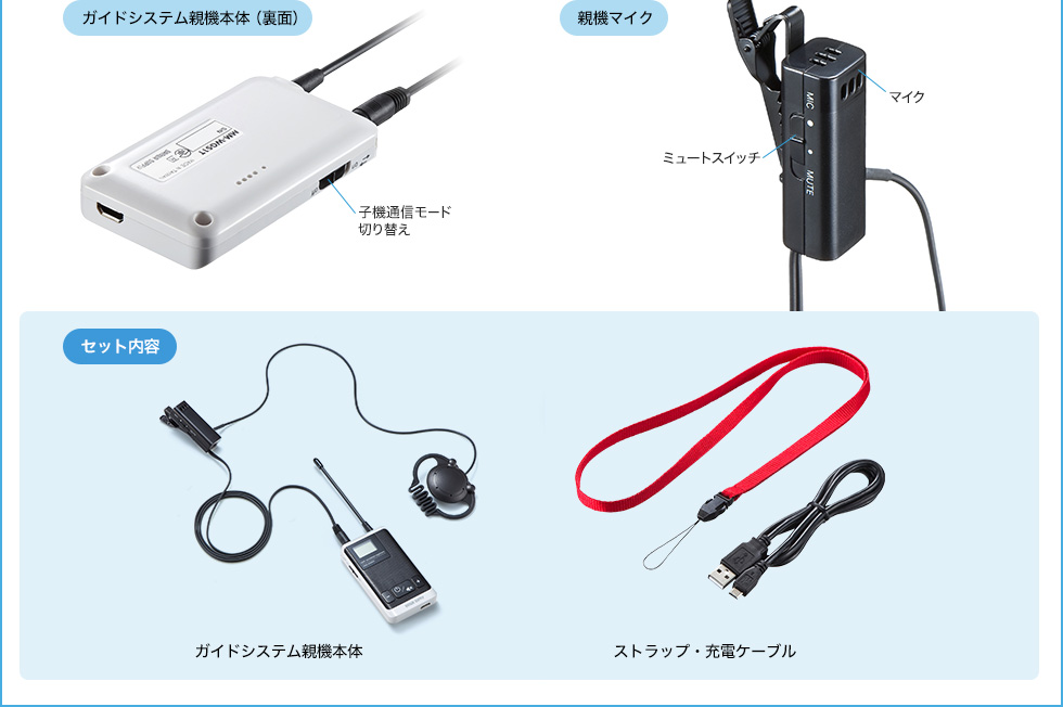 ガイドシステム親機本体（裏面）　親機マイク　セット内容