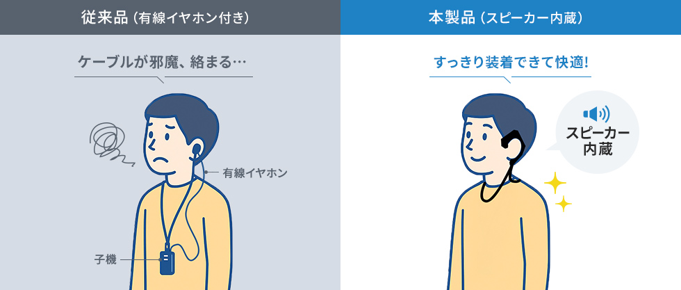 ケーブルレスで使いやすい