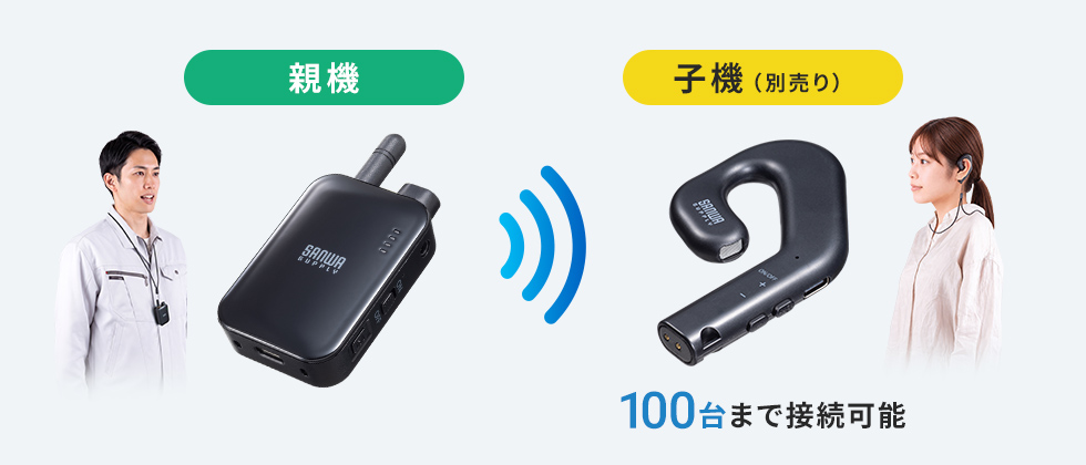 ワイヤレスで多人数に声を届けられるガイドシステム