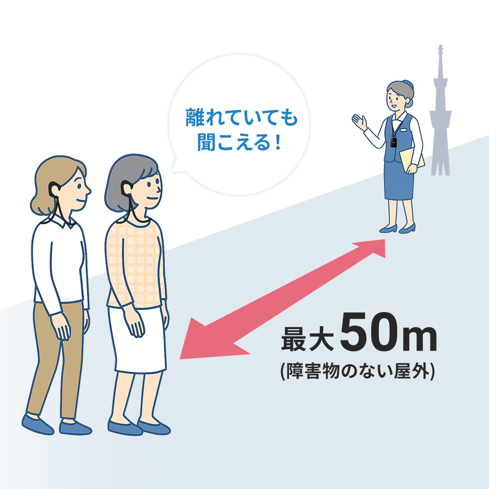 最大約50m離れた場所で通信可能