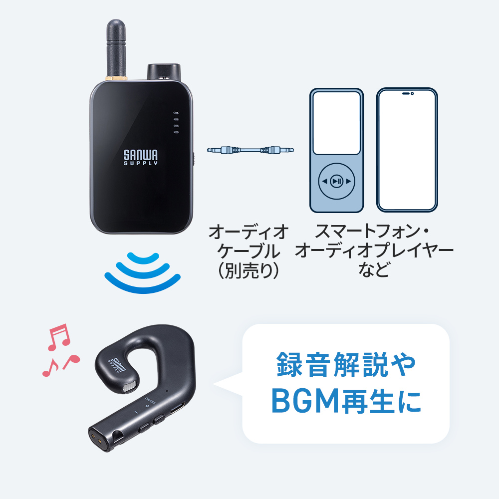 外部音声の再生・送信も可能