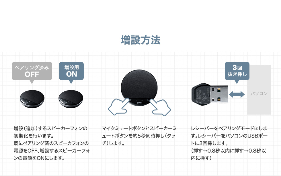 MM-WLMSPSET【ワイヤレス会議スピーカーフォン（2台セット）】2.4GHzで