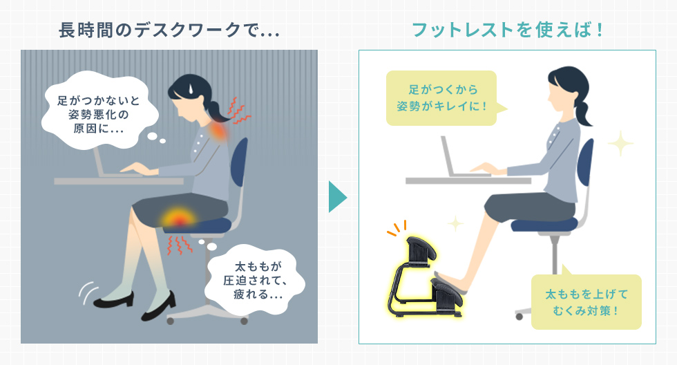 フットレストのメリット