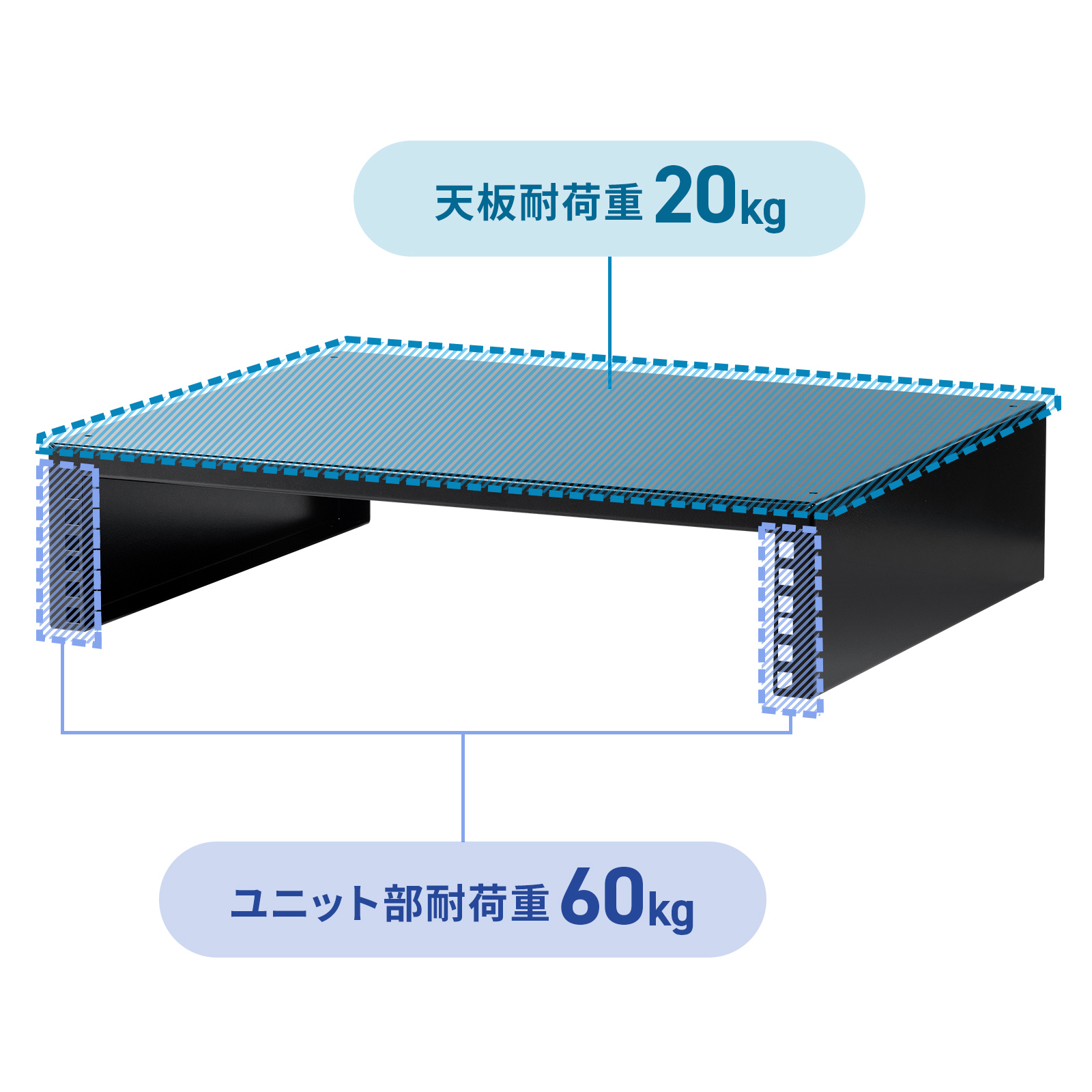 専用パーツで固定