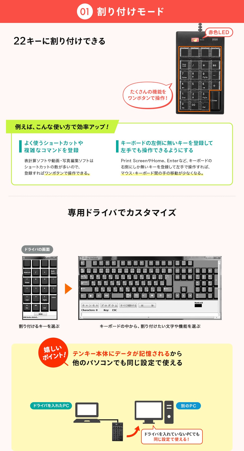 割り付けモード 22キーに割り付けできる 専用ドライバでカスタマイズ