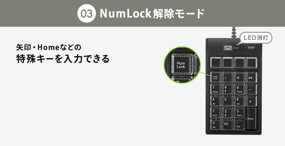 NT-19UH2BKN2【プログラマブルテンキー】キーボードの機能が割付可能なテンキー。｜サンワサプライ株式会社