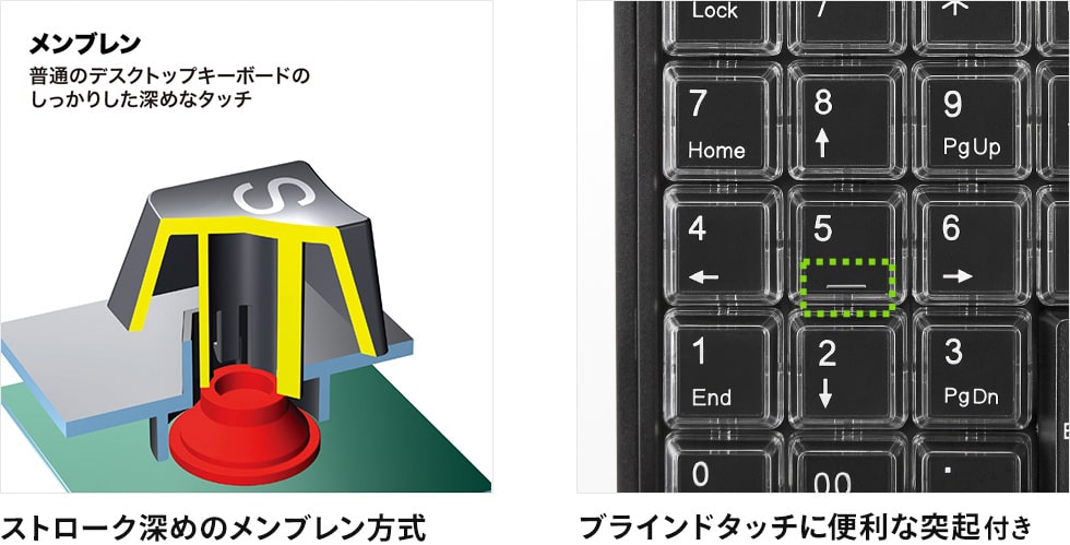 ストローク深めのメンブレン方式 ブラインドタッチに便利な突起付き