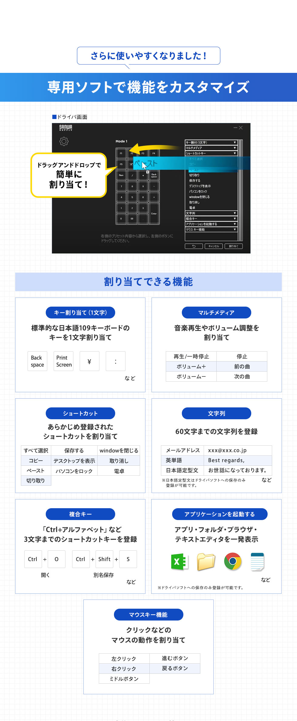 さらに使いやすくなりました！専用ソフトで機能をカスタマイズ