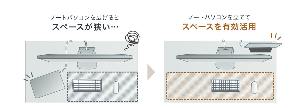 ノートパソコンを広げるとスペースが狭い... ノートパソコンを立ててスペースを有効活用