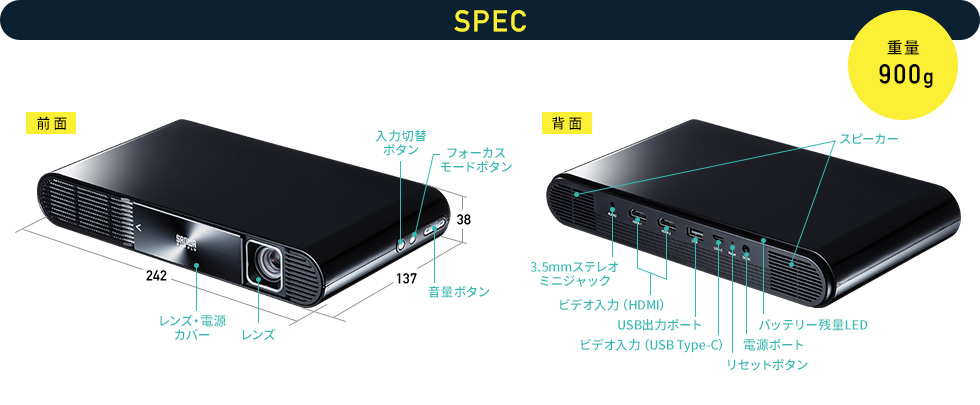 PRJ-7【モバイルプロジェクター】HDMI、USB Type-C端子付き高輝度