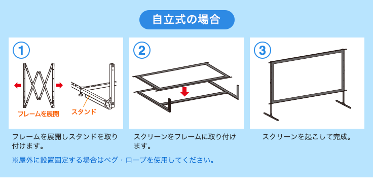 自立式の場合