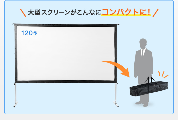 大型スクリーンがこんなにコンパクト