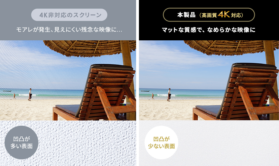 マットな質感で、滑らかな映像に