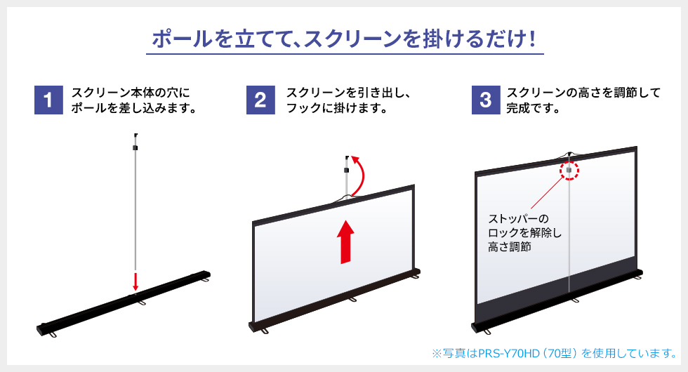 ポールを立てて、スクリーンをかけるだけ