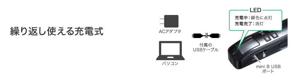 繰り返し使える充電式 |LED 充電中：緑色に点灯 充電完了：消灯|