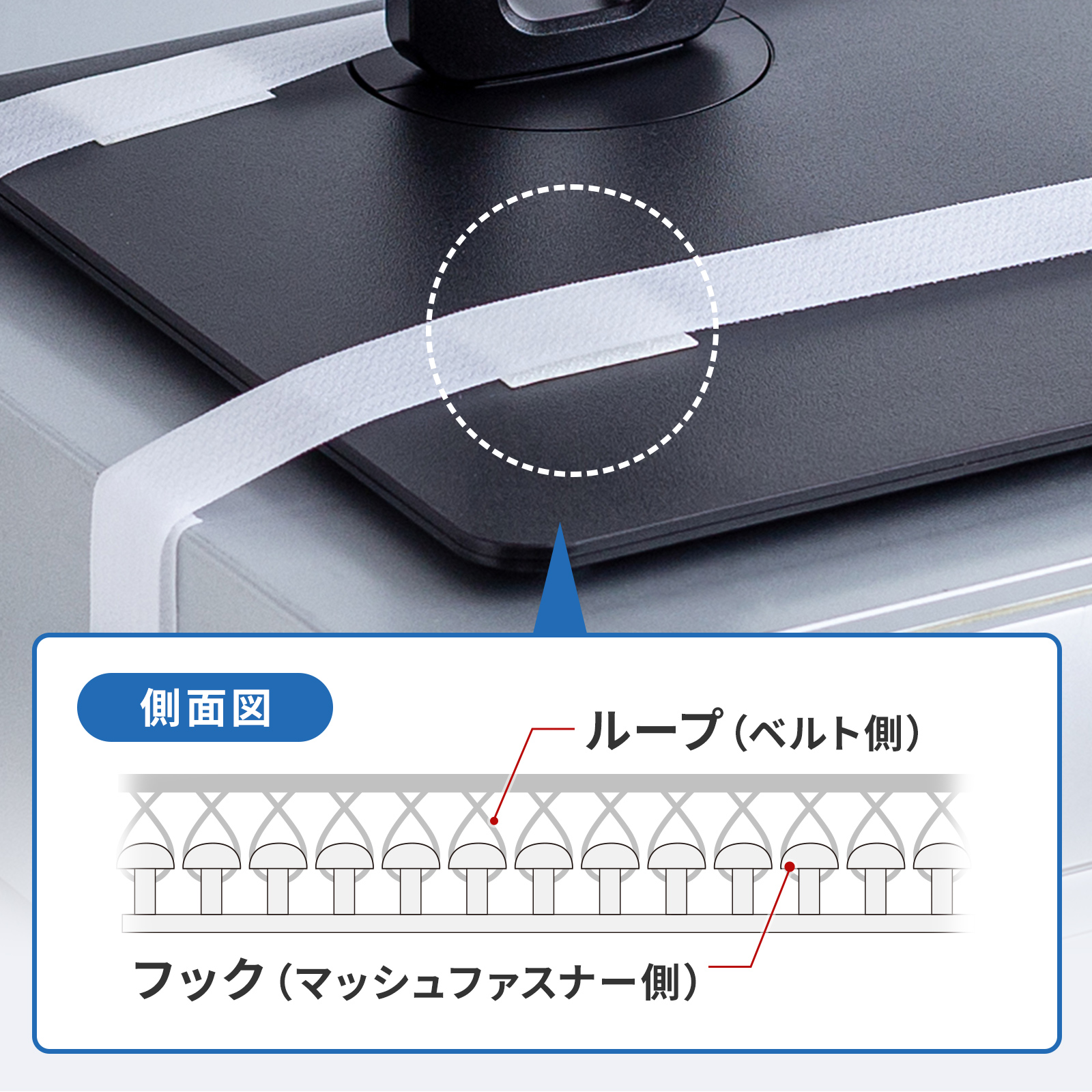 高機能フックでしっかり固定