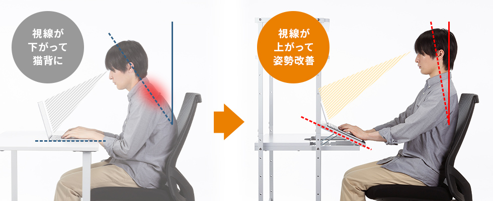 視線が上がって姿勢改善