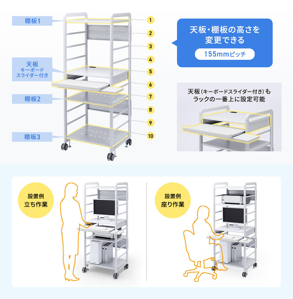 自由に組み換え可能な天板＆棚板