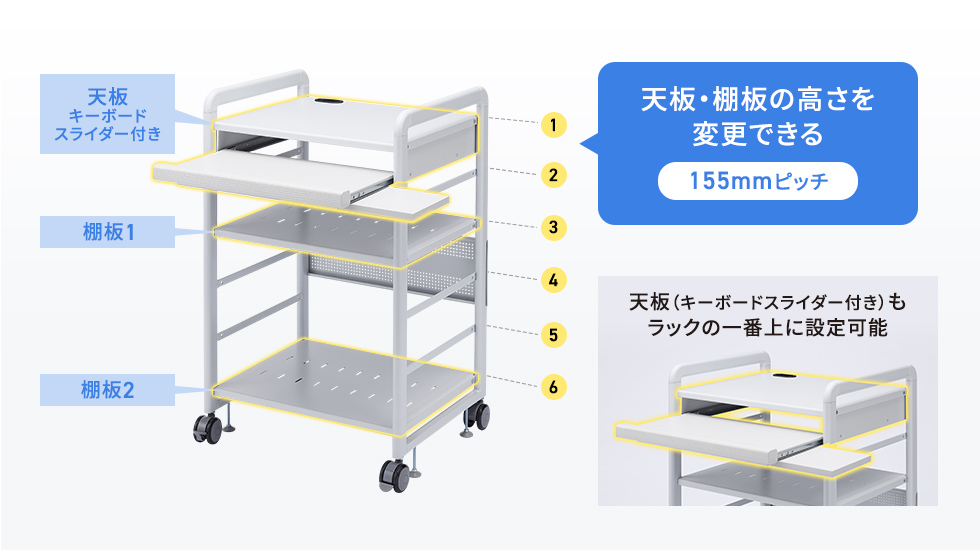 自由に組み換え可能な天板＆棚板