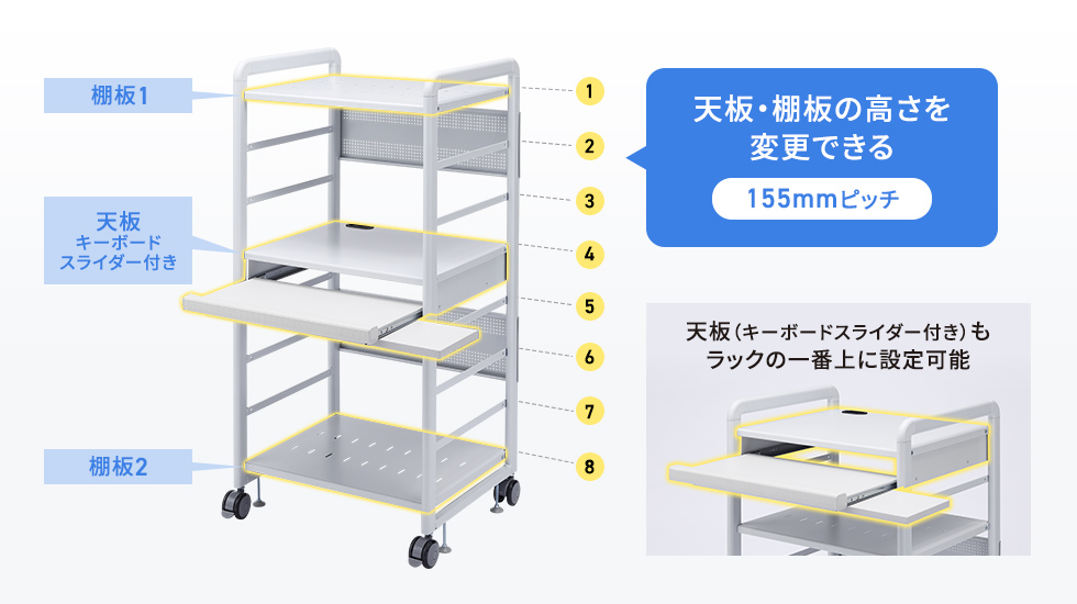自由に組み換え可能な天板＆棚板