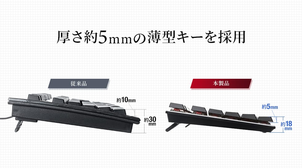 厚さ約5mmの薄型キーを採用