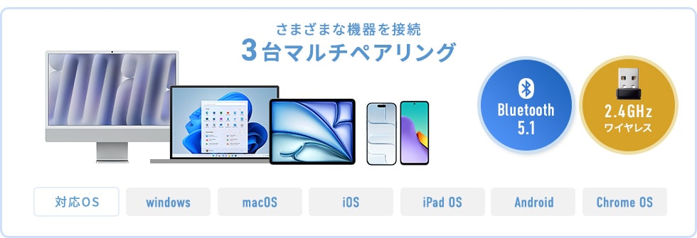 さまざまな機器を接続（対応OS）