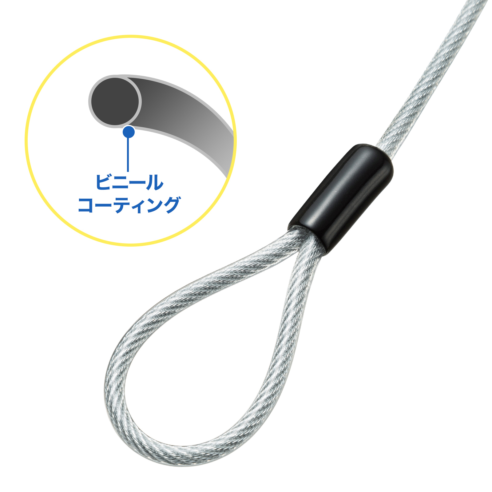 ビニールコーティング説明画像