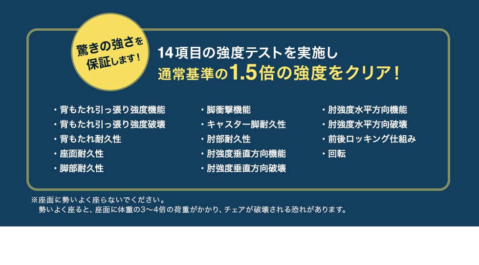 14項目の強度テストを実施し通常基準の1.5倍の強度をクリア!