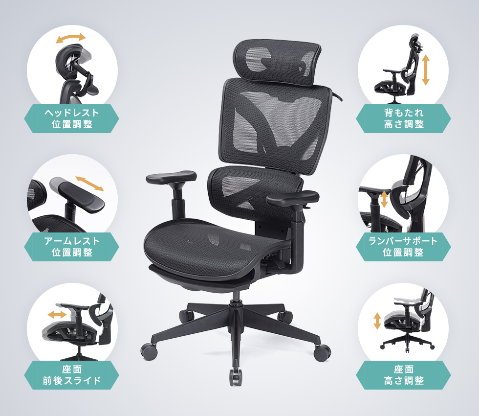 【ネット決済】ワークチェア（黒）6点セット SNC-NET26BK【収納式フットレスト付きエルゴメッシュチェア】豊富な