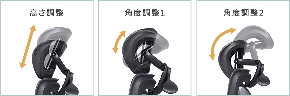可動部分説明