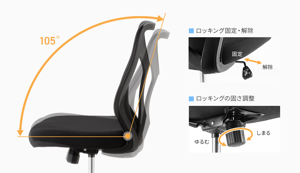 足が浮きにくい、背・座ロッキング