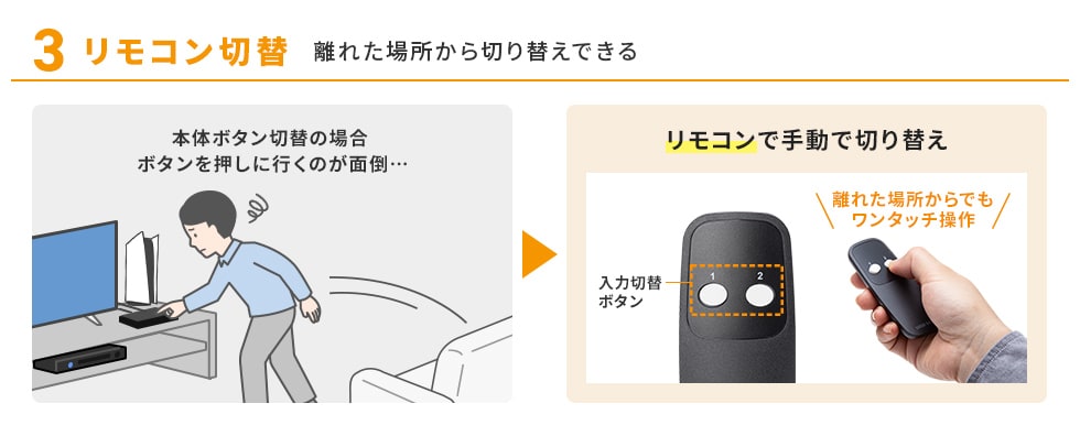 リモコン切替：離れた場所から切り替えできる