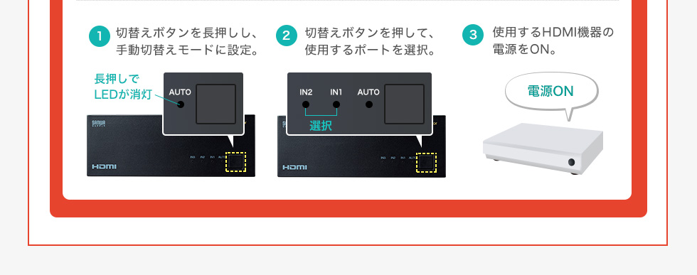 手動モードの使い方