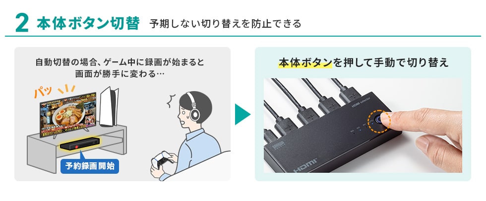 本体ボタン切替：予期しない切り替えを防止できる