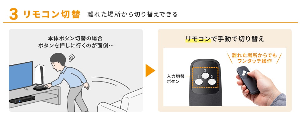 リモコン切替：離れた場所から切り替えできる