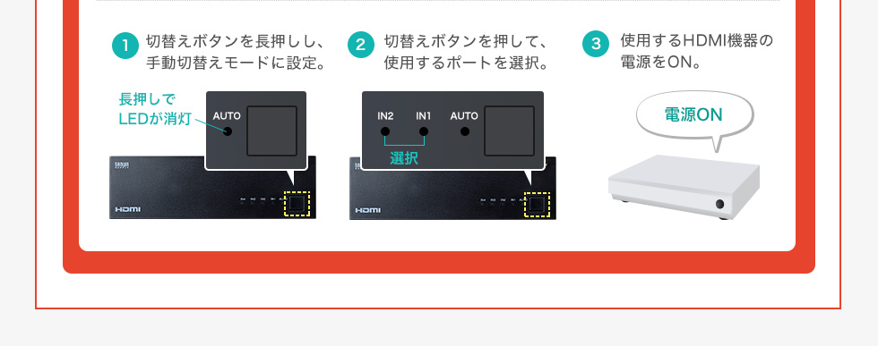 手動モードの使い方