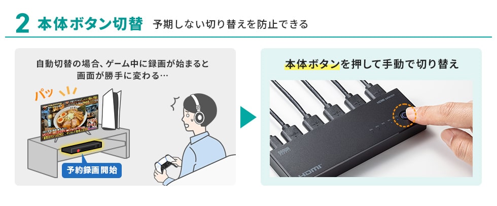 本体ボタン切替：予期しない切り替えを防止できる
