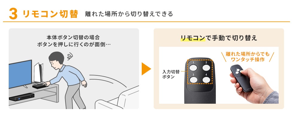 リモコン切替：離れた場所から切り替えできる