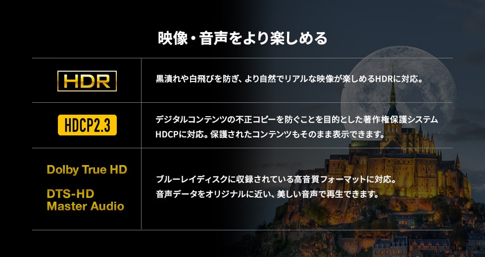 高輝度HDR、HDCP2.3に対応